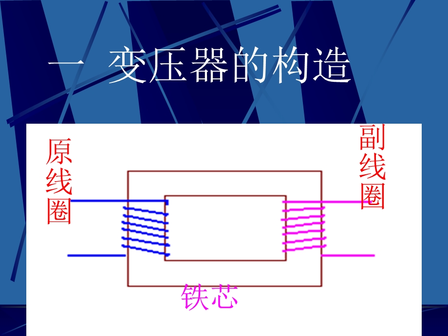 变压器的工作原理.ppt_第2页