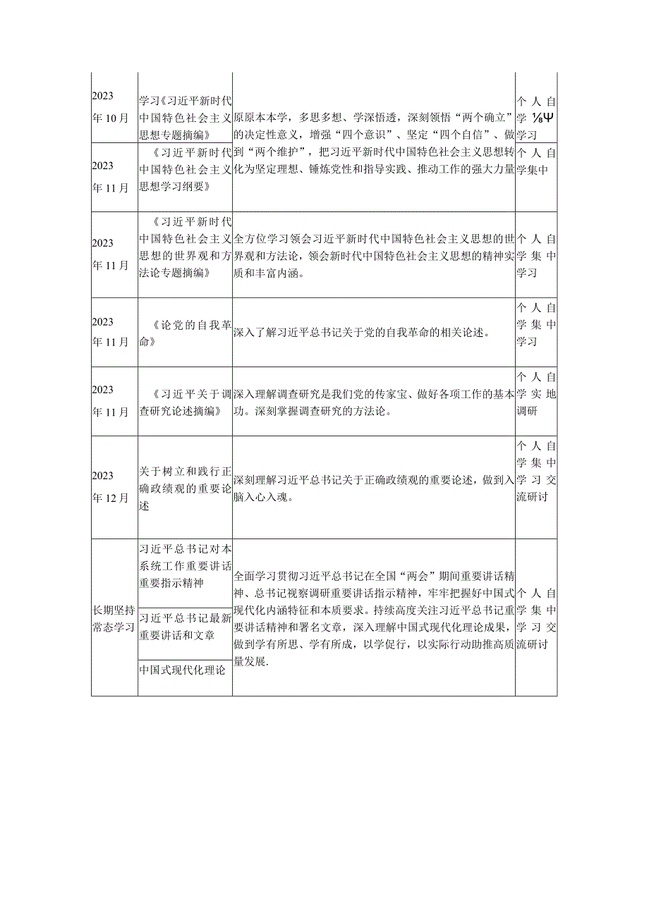 2023年第二批主题教育党员干部个人学习计划表.docx_第2页