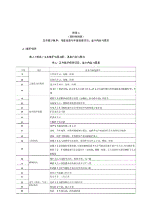 叉车、非公路用旅游观光车辆维护保养、月度检查与年度检查项目、基本内容与要求.docx