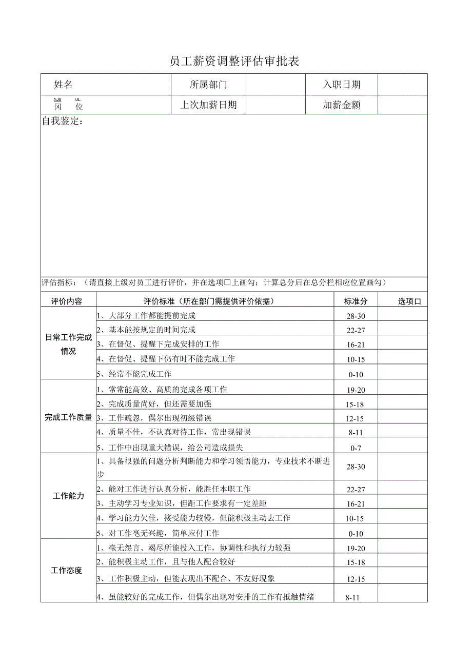 员工薪资调整评估审批表.docx_第1页