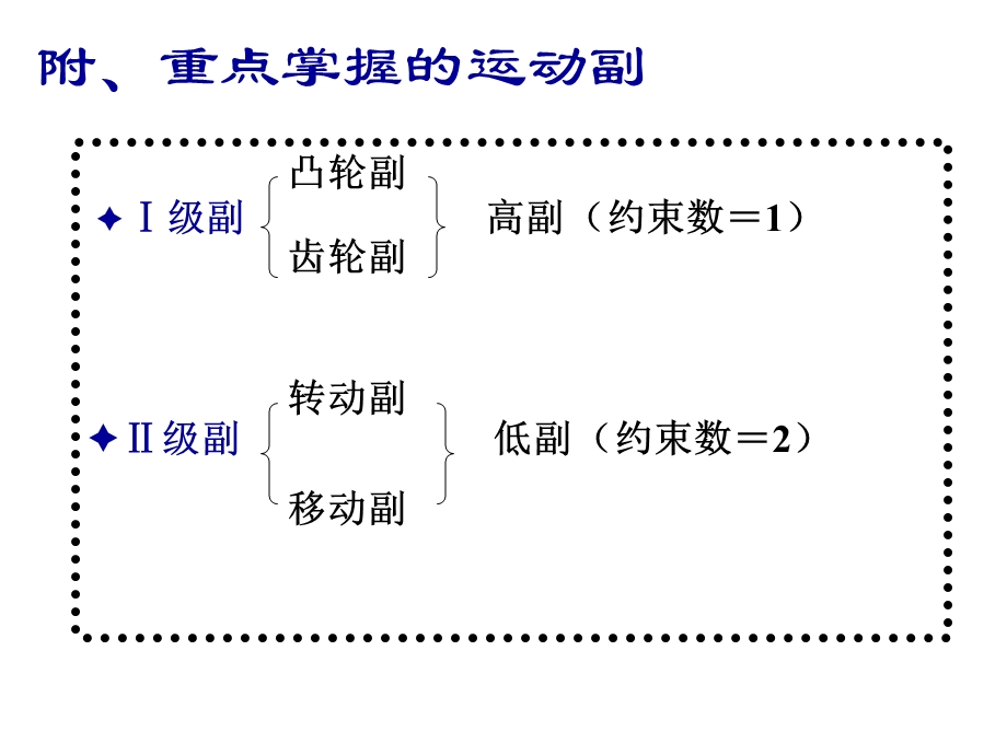 第1章机构自由度计算1.ppt_第2页