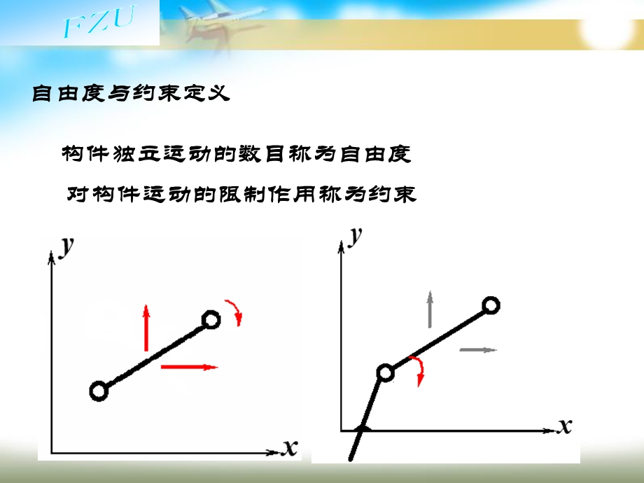 第1章机构自由度计算1.ppt_第3页