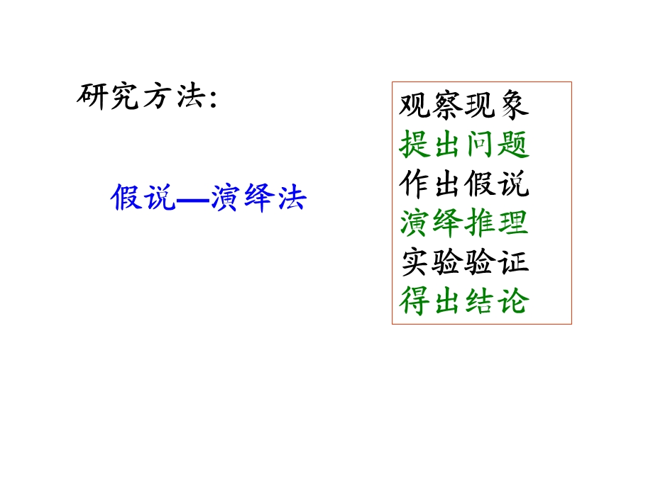 第16讲基因自由组合定律.ppt_第2页