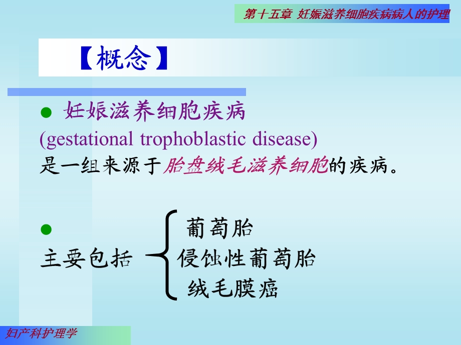 第15章滋养细胞名师编辑PPT课件.ppt_第2页