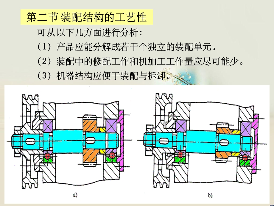 第17章机械装配工艺基础.ppt_第2页