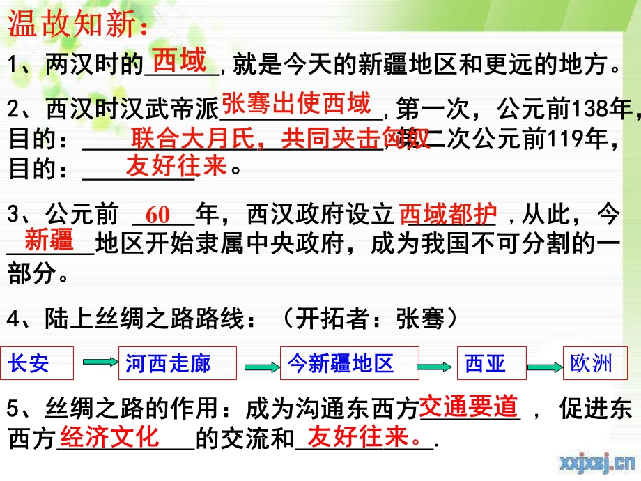 第16课昌盛的秦汉文化一方.ppt_第1页