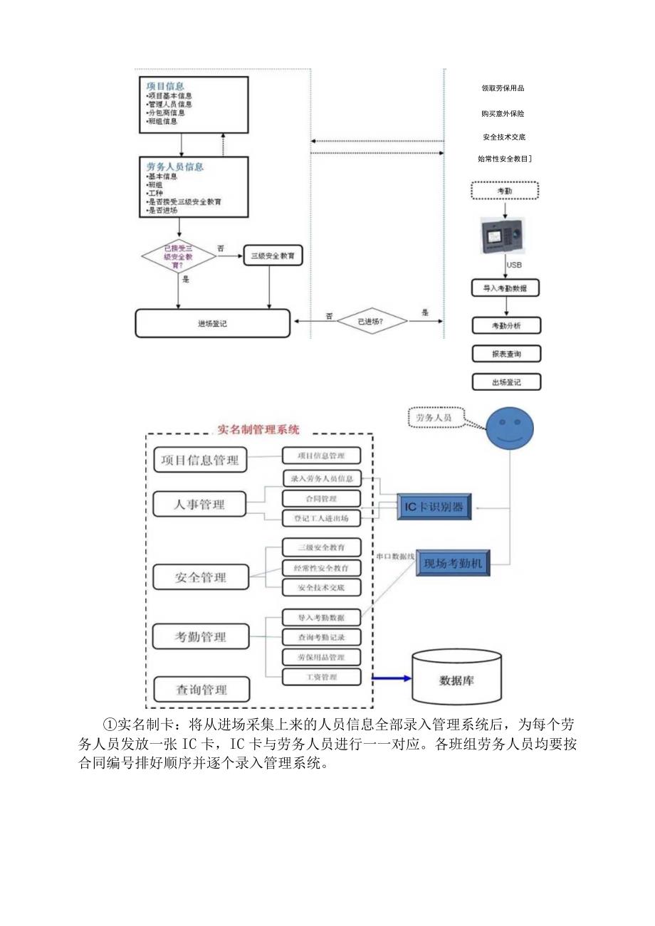 其他履约保证措施.docx_第3页