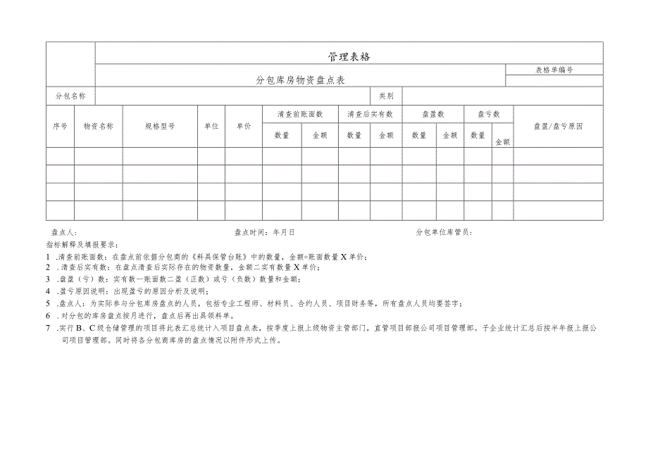 分包库房物资盘点表.docx_第1页