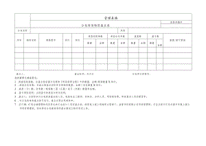 分包库房物资盘点表.docx