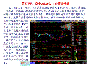 第179节空中加油60120管道畅通名师编辑PPT课件.ppt