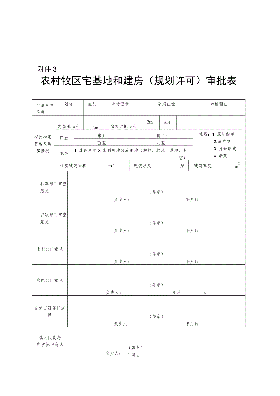 农村牧区宅基地和建房（规划许可）审批表.docx_第1页