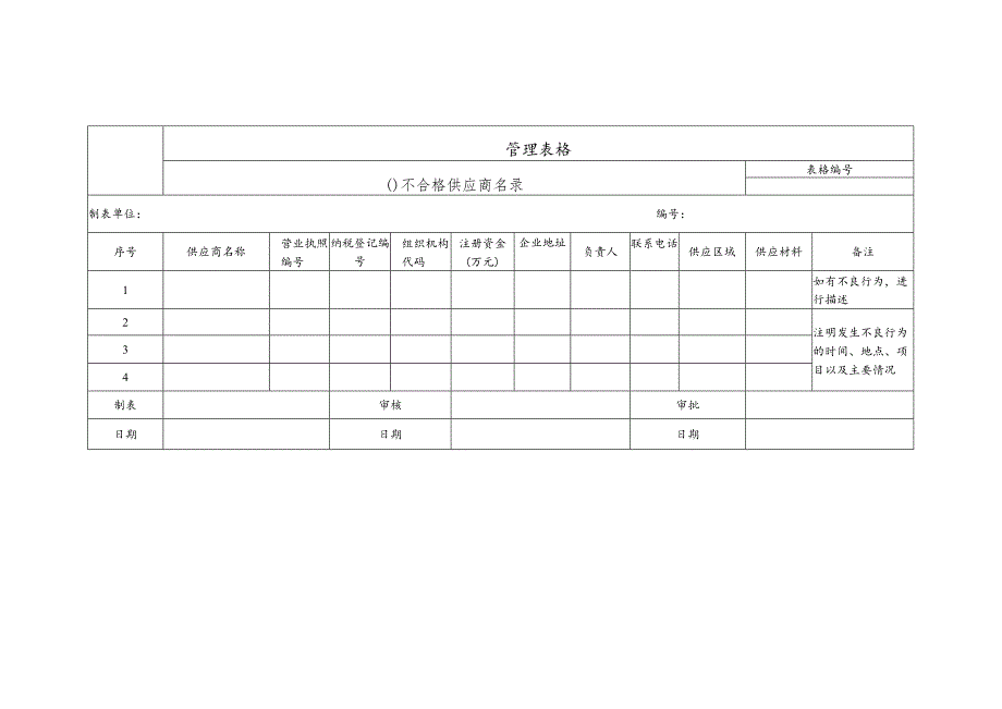 不合格供应商名录.docx_第1页