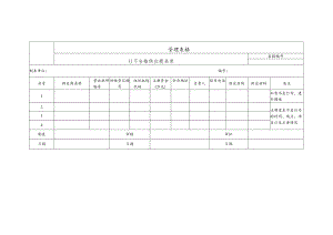 不合格供应商名录.docx