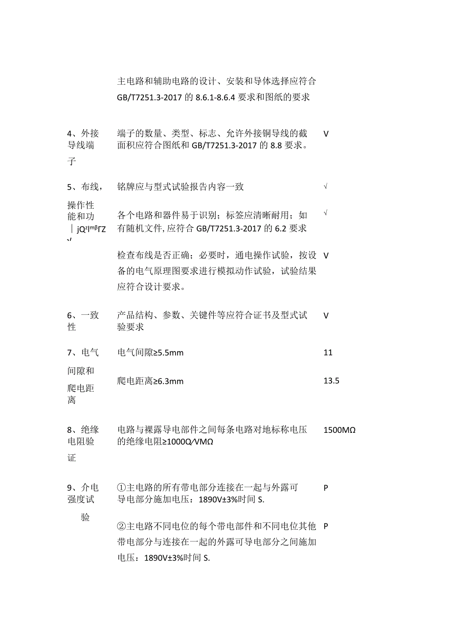 低压成套开关设备确认检验记录.docx_第2页