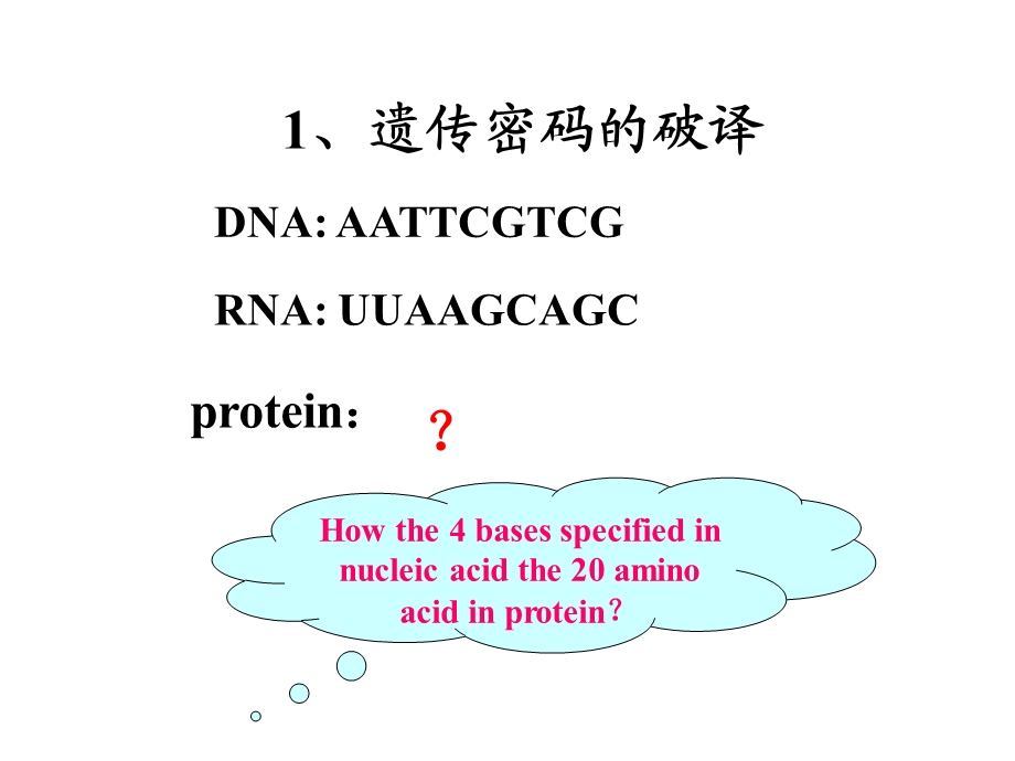 第15章遗传密码名师编辑PPT课件.ppt_第3页