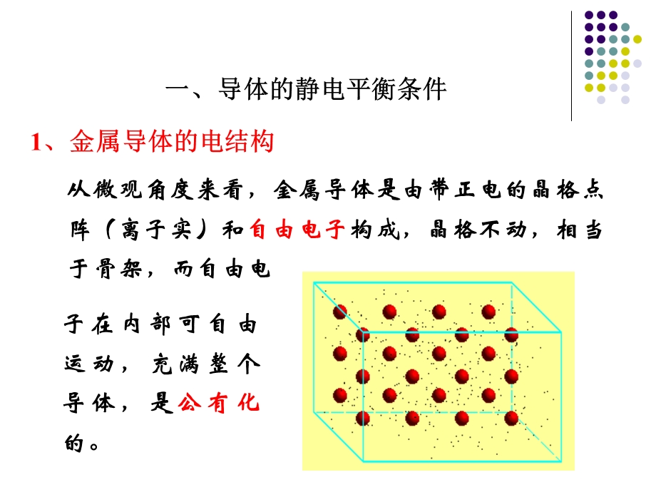 第14章静电场中的导体.ppt_第3页