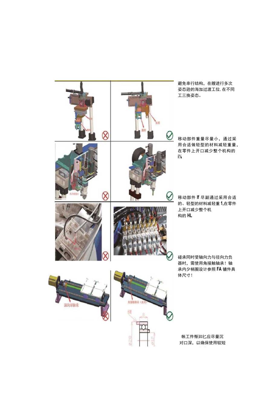 (新)XX公司如何做好非标自动化设备的设计(图形详解).docx_第2页