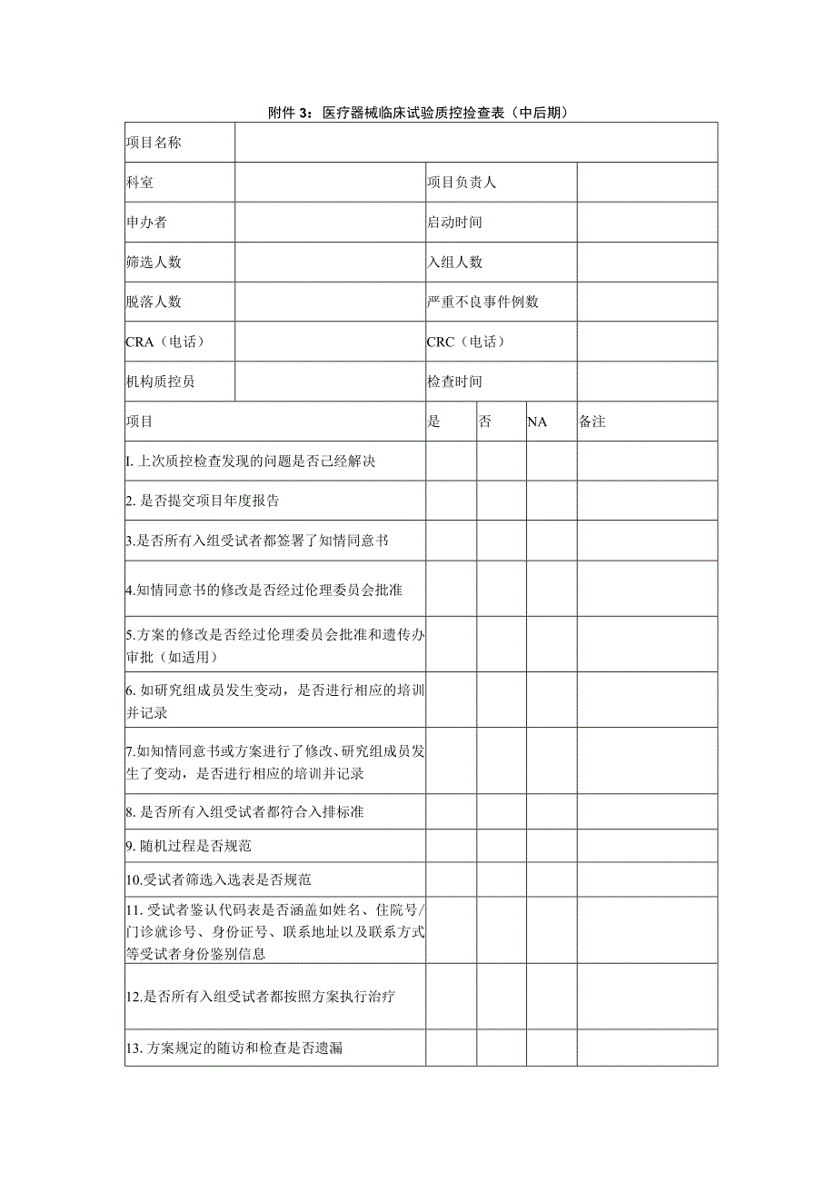 医疗器械临床试验质控捡查表中后期.docx_第1页