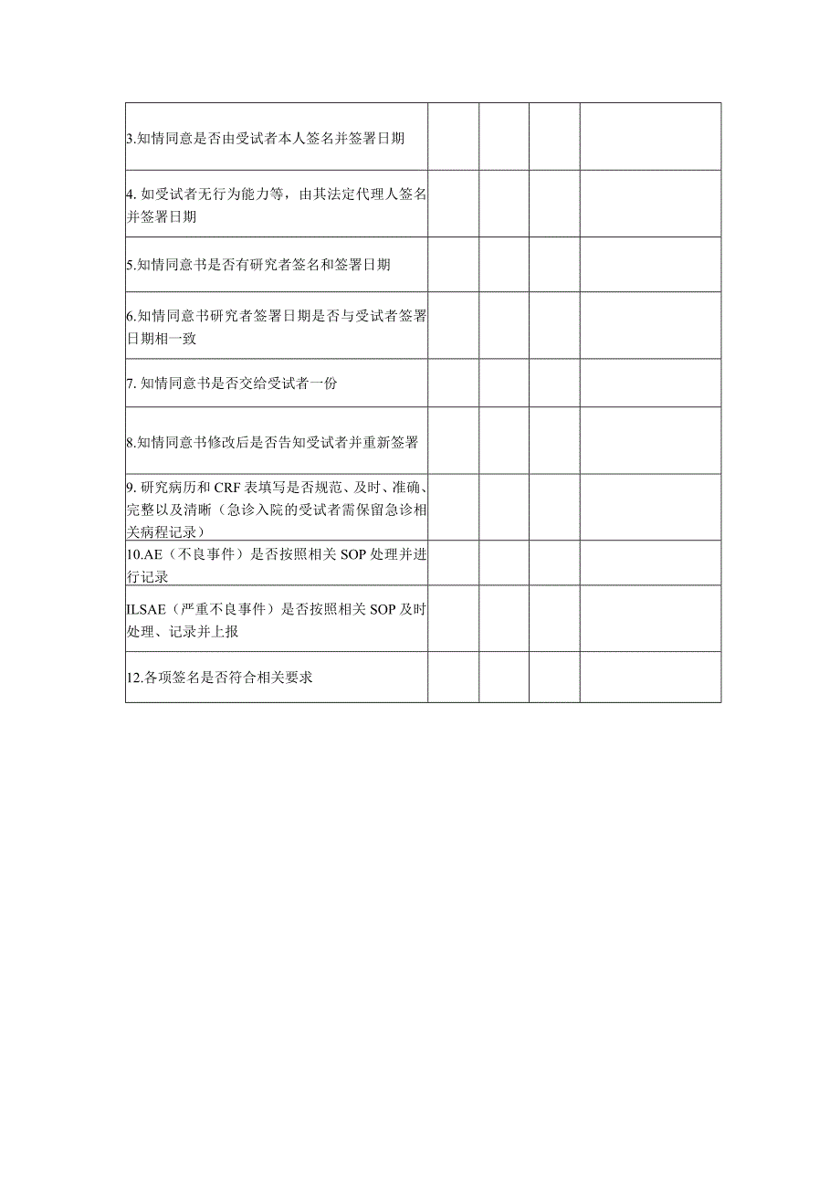 医疗器械临床试验质控捡查表中后期.docx_第3页