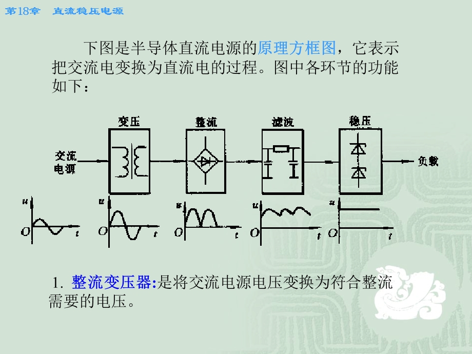 第18章直流稳压电源.ppt_第3页