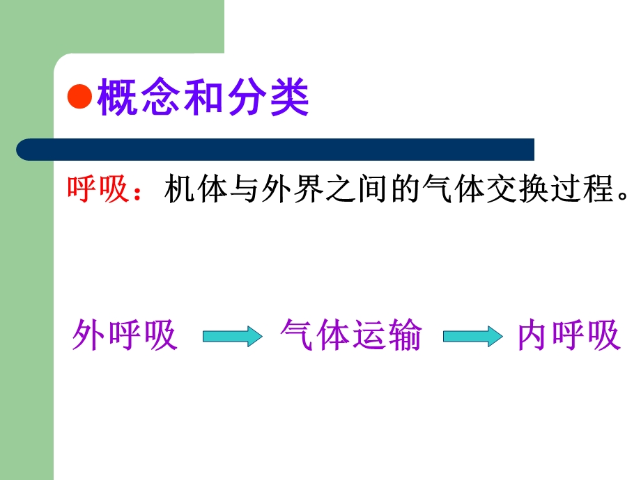 第15章呼吸衰竭名师编辑PPT课件.ppt_第3页