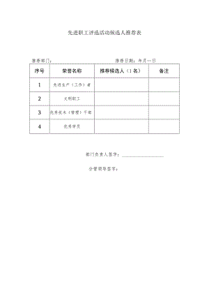 先进职工评选活动候选人推荐表.docx