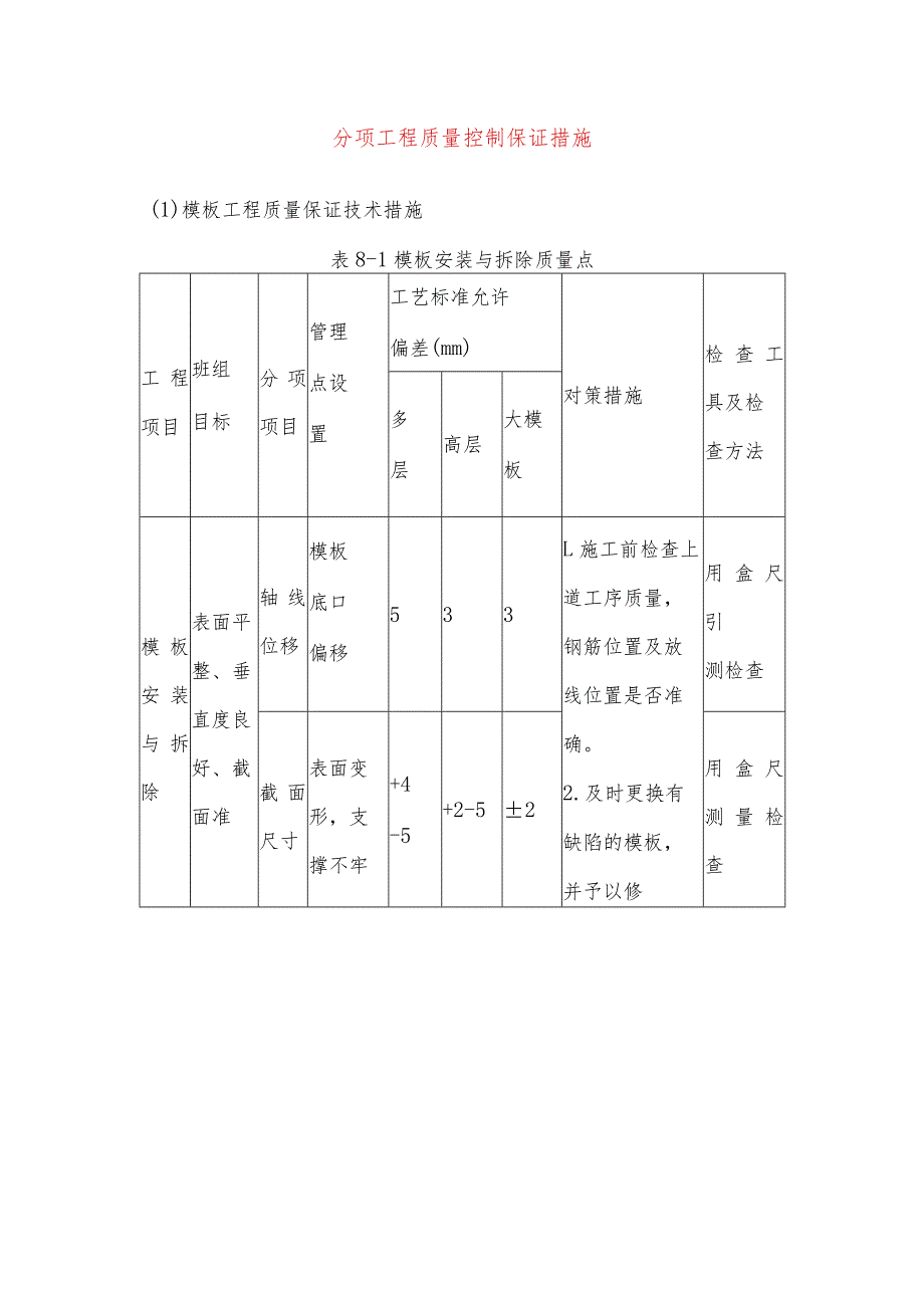 分项工程质量控制保证措施.docx_第1页