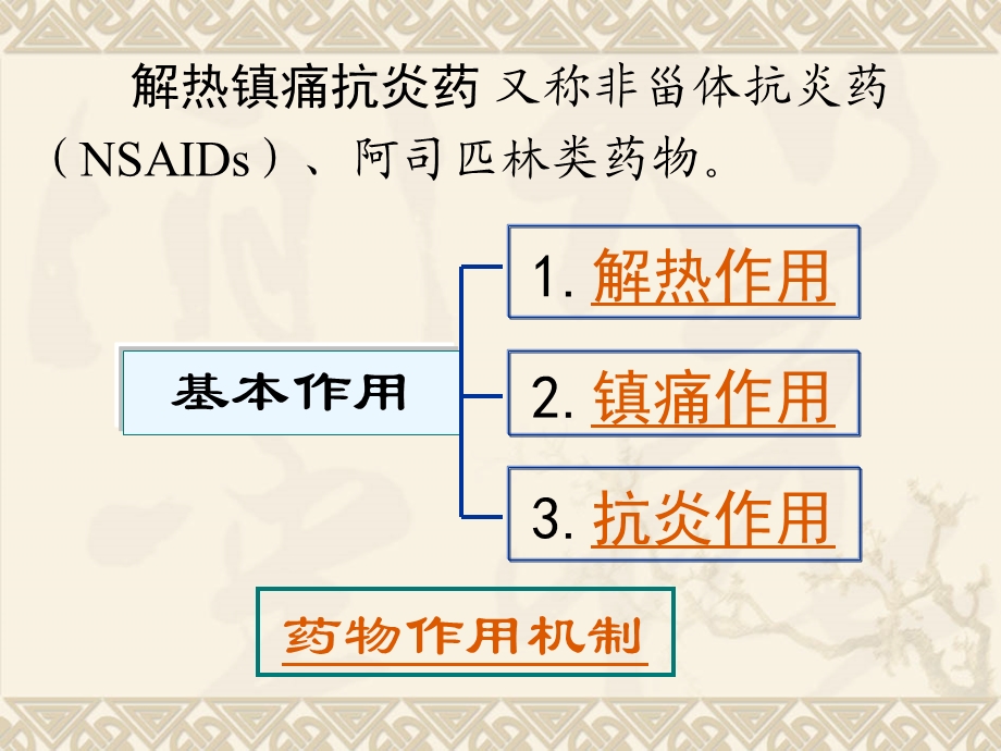 第17章解热镇痛抗炎药.ppt_第2页