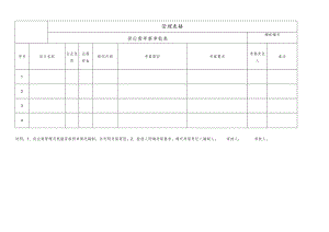 供应商考察审批表.docx