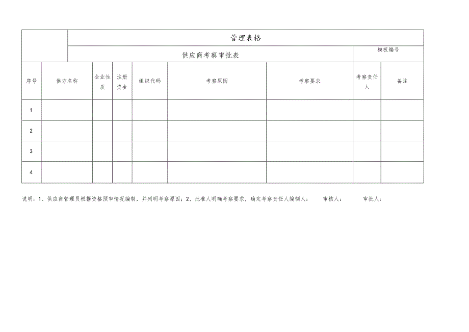 供应商考察审批表.docx_第1页