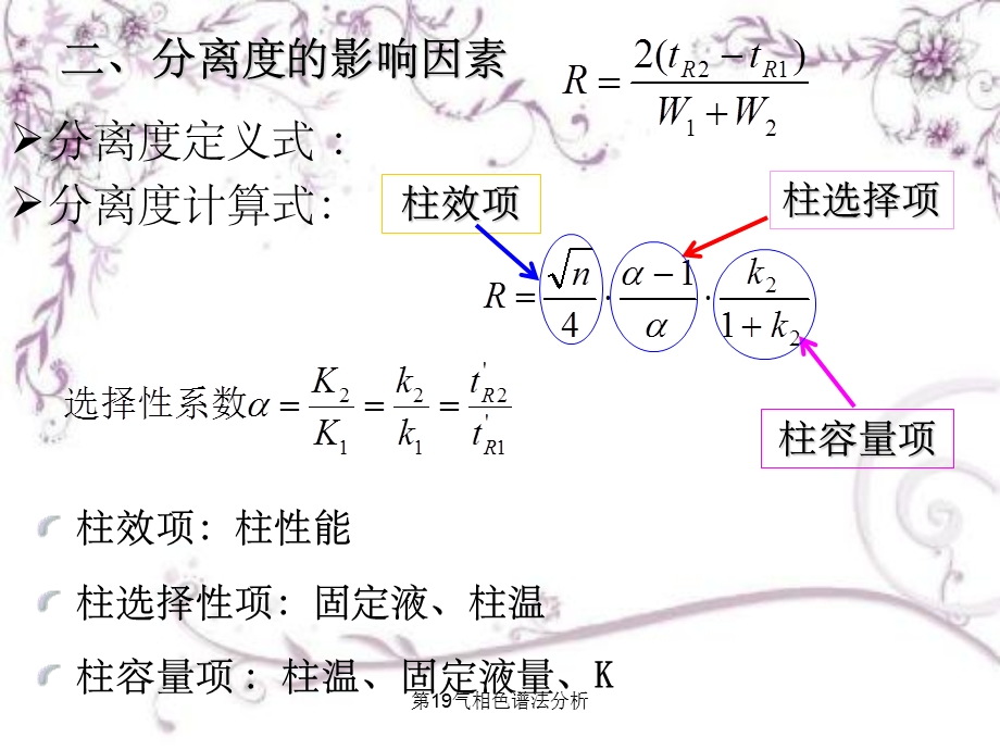 第19气相色谱法分析.ppt_第3页