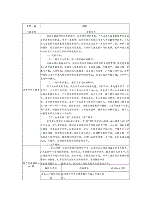 (新)20XX年教师继续教育个人研修计划.docx