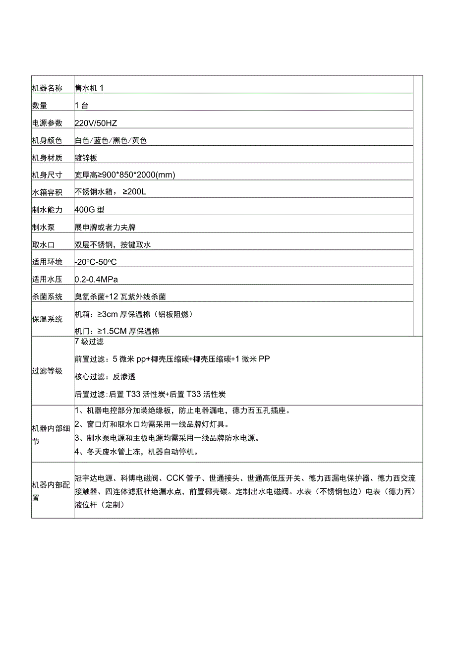 净水机设备参数表一.docx_第1页