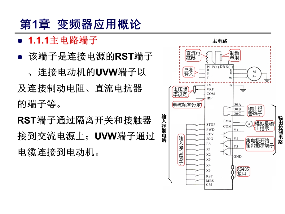 第1章变频器应用概论新.ppt_第3页