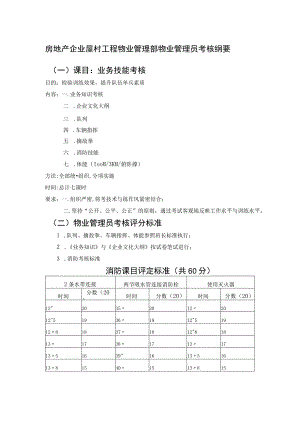 房地产企业屋村工程物业管理部物业管理员考核纲要.docx