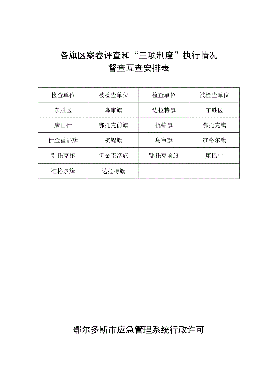 行政执法案卷情况统计表.docx_第3页