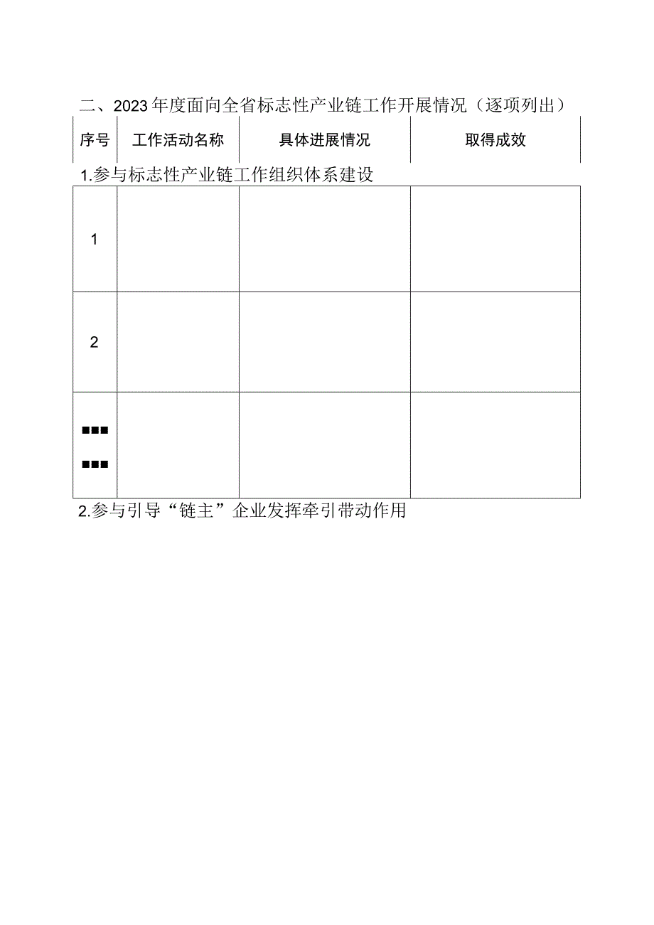 2023年重点产业链发展促进机构奖励资金申报方案模板.docx_第3页