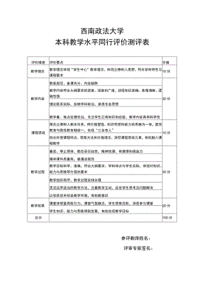 西南政法大学本科教学水平同行评价测评表.docx