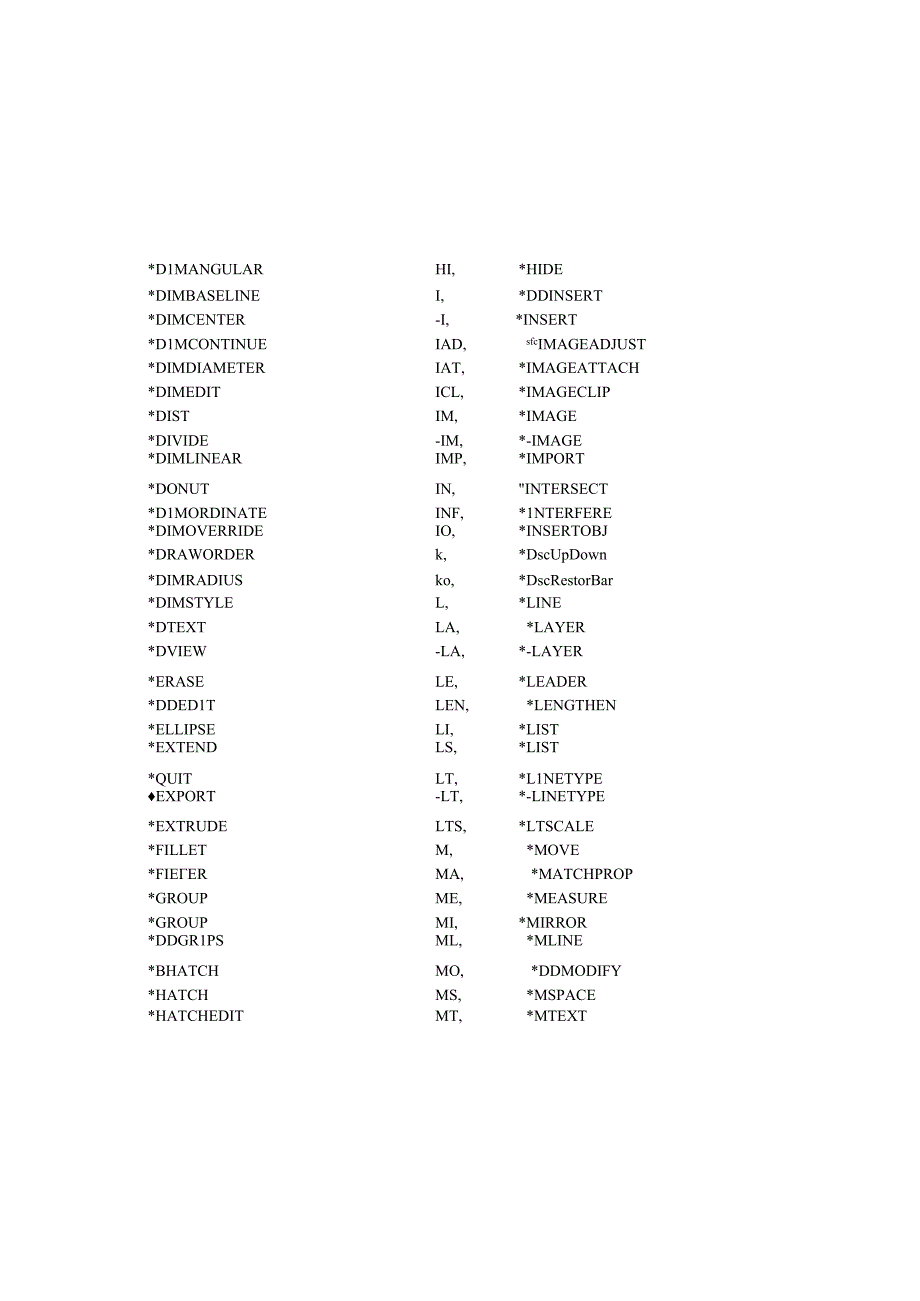 CAD命令表CAD命令表.docx_第2页