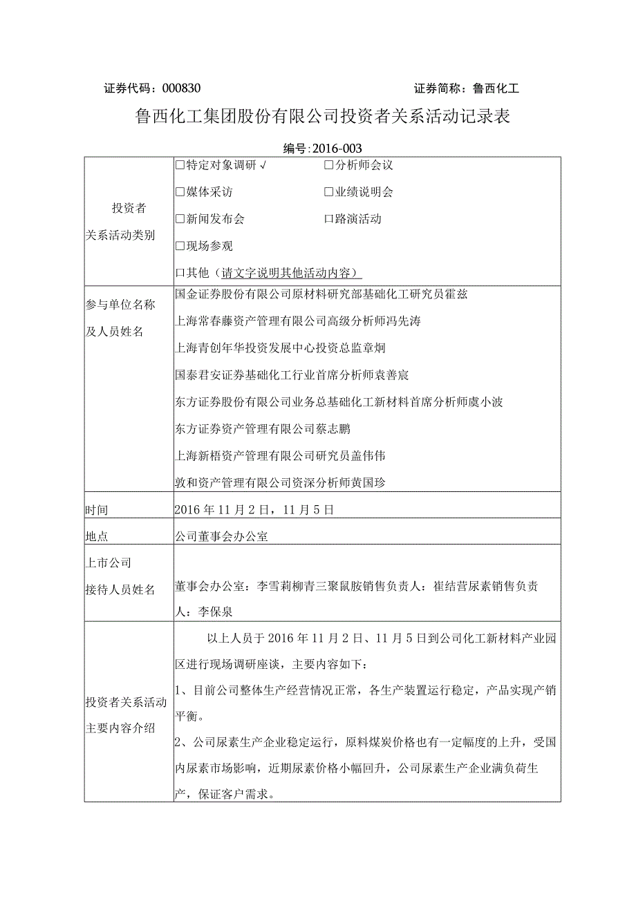 证券代码000830证券简称鲁西化工鲁西化工集团股份有限公司投资者关系活动记录表.docx_第1页