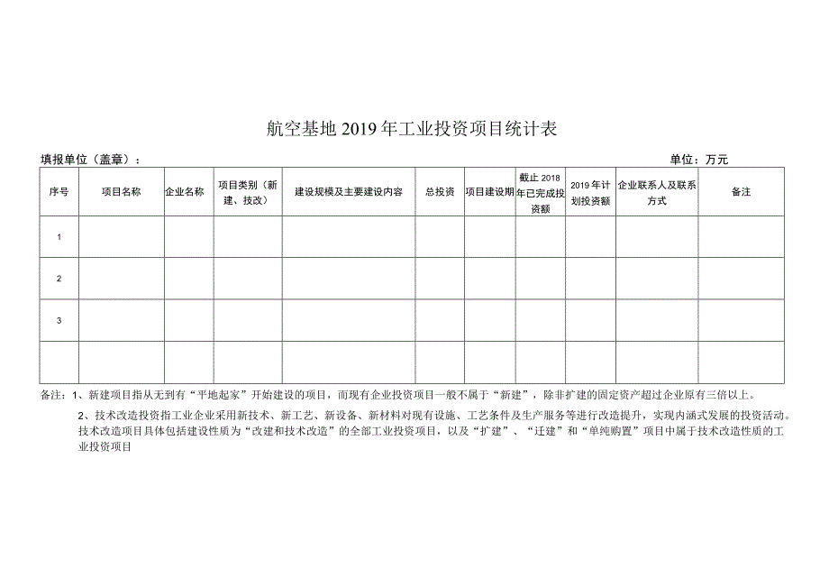 航空基地2019年工业投资项目统计表.docx_第1页