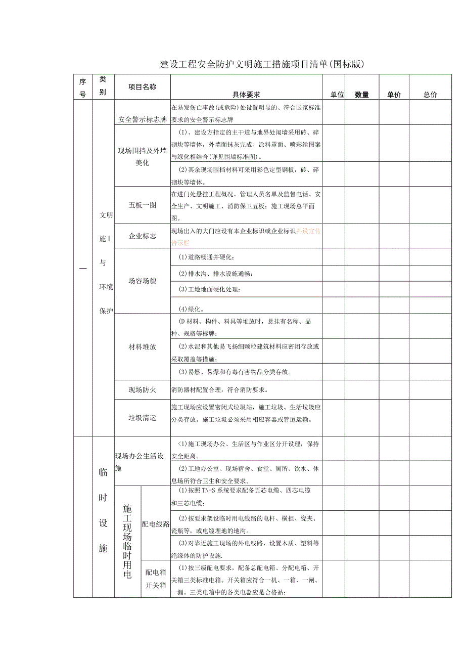 建设工程安全防护文明施工措施项目清单(国标版).docx_第1页