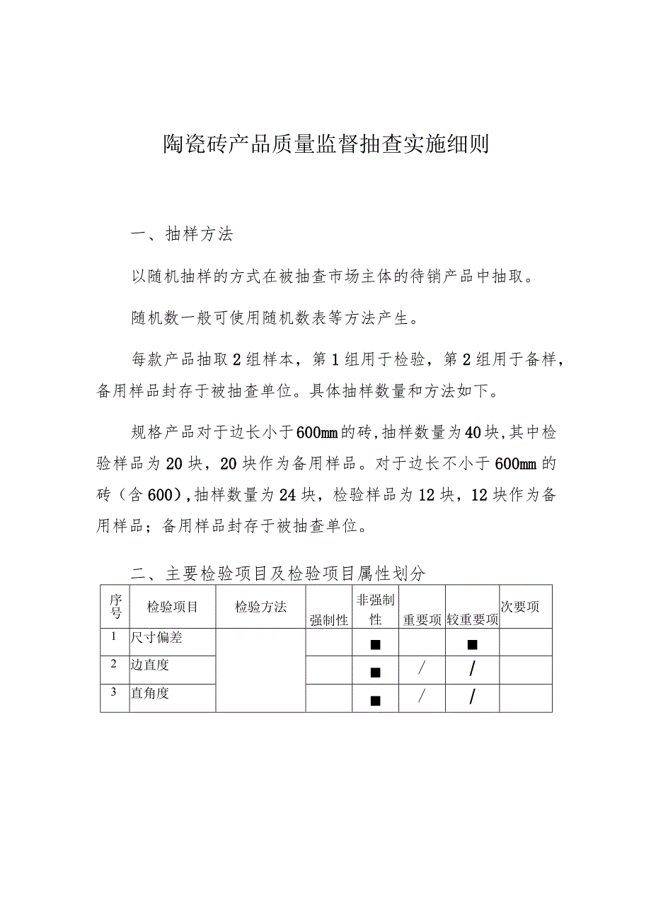 陶瓷砖产品质量监督抽查实施细则.docx_第1页