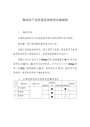 陶瓷砖产品质量监督抽查实施细则.docx