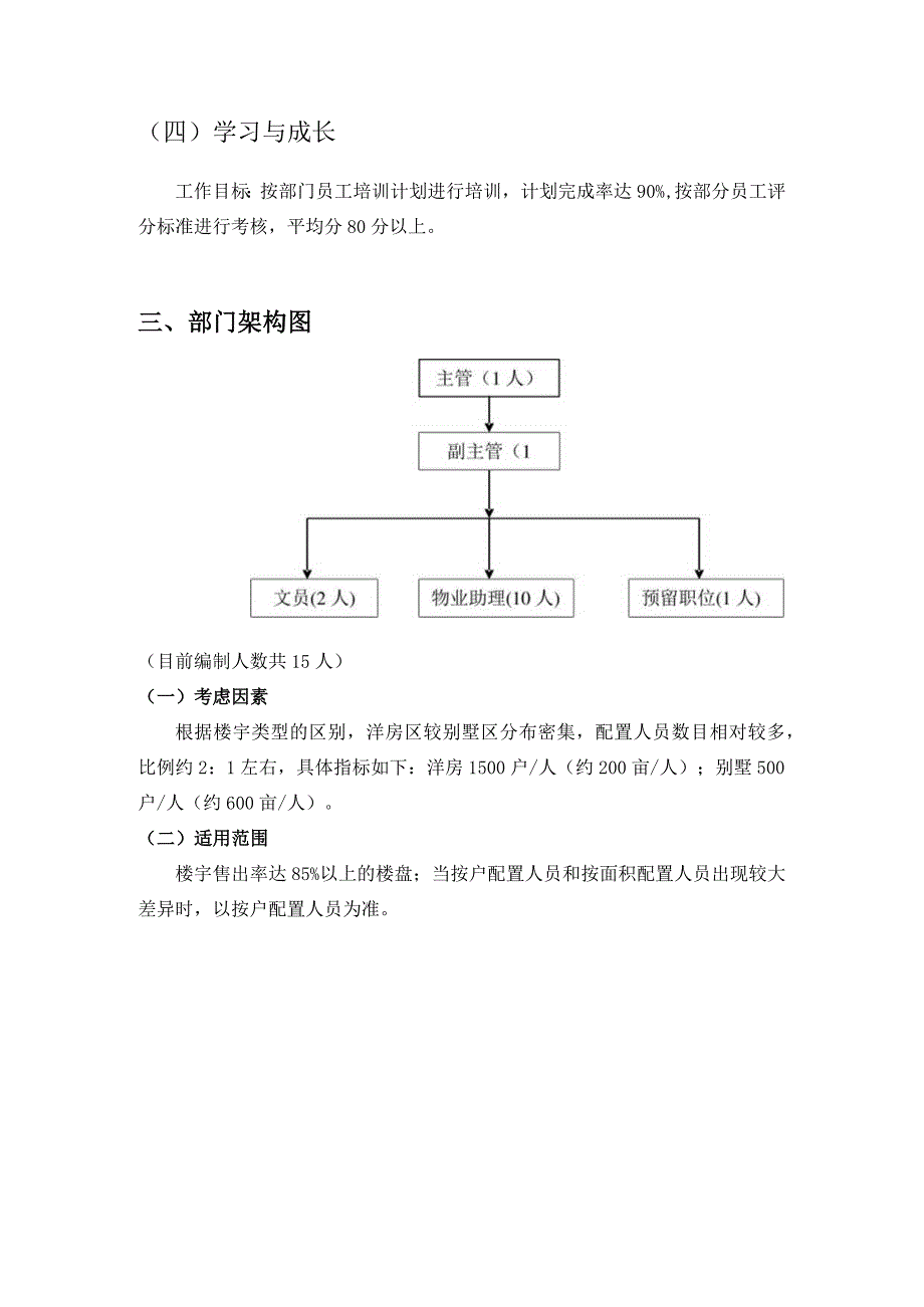 房地产企业村屋物业管理部门职责及工作目标.docx_第3页