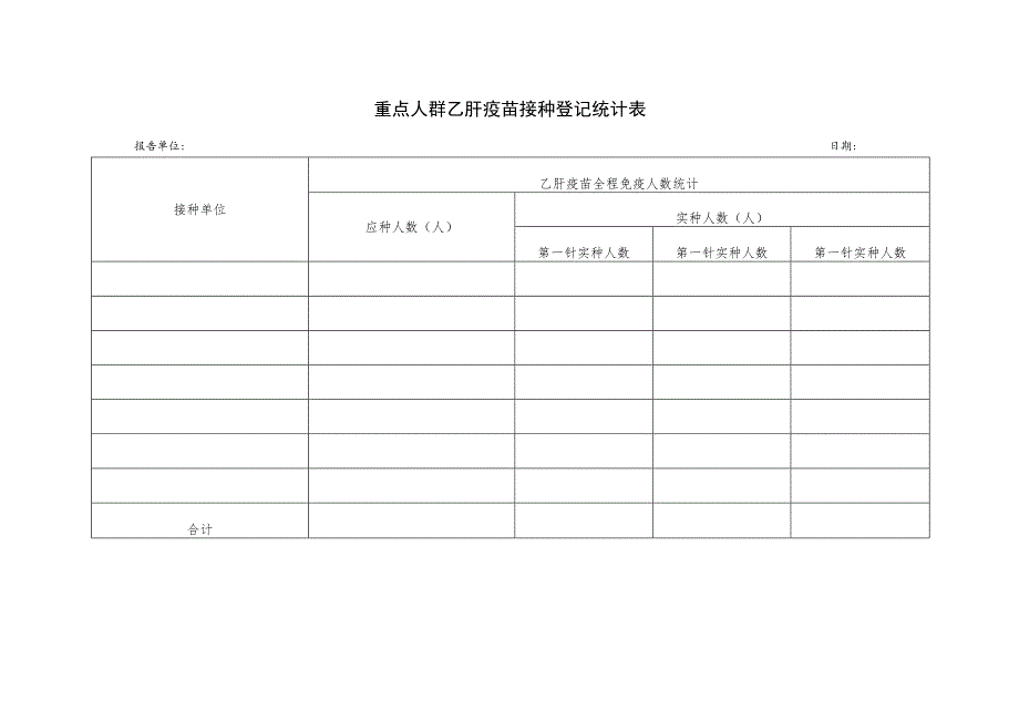 重点人群乙肝疫苗接种登记统计表报告单位日期.docx_第1页