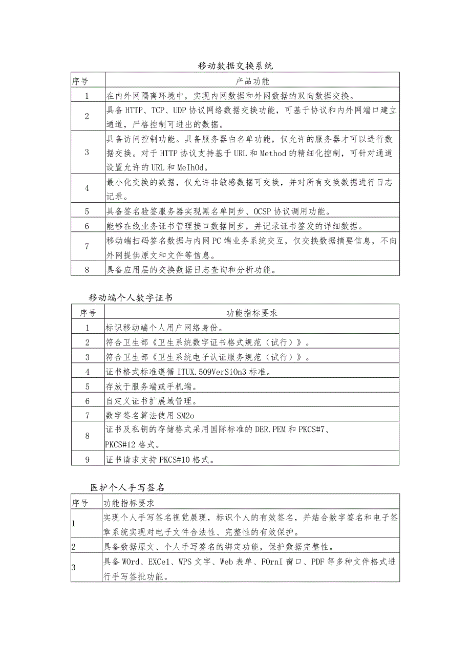 CA签名医护手机端二期建设项目参数.docx_第2页