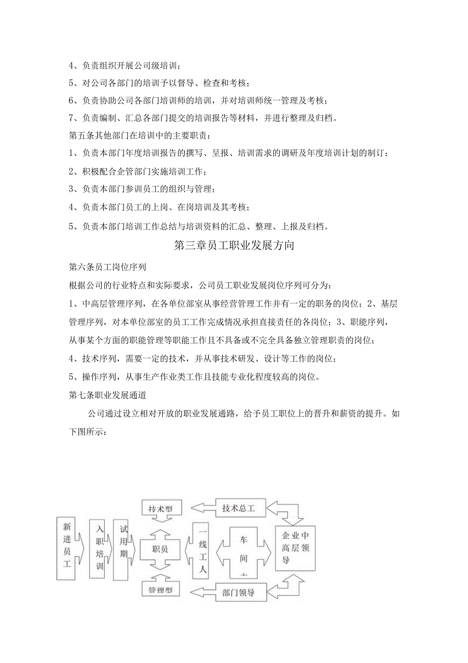 技术型公司员工培训管理制度.docx_第2页