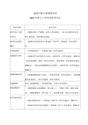 遥感与数字地球研究所2015年博士入学考试参考书目.docx