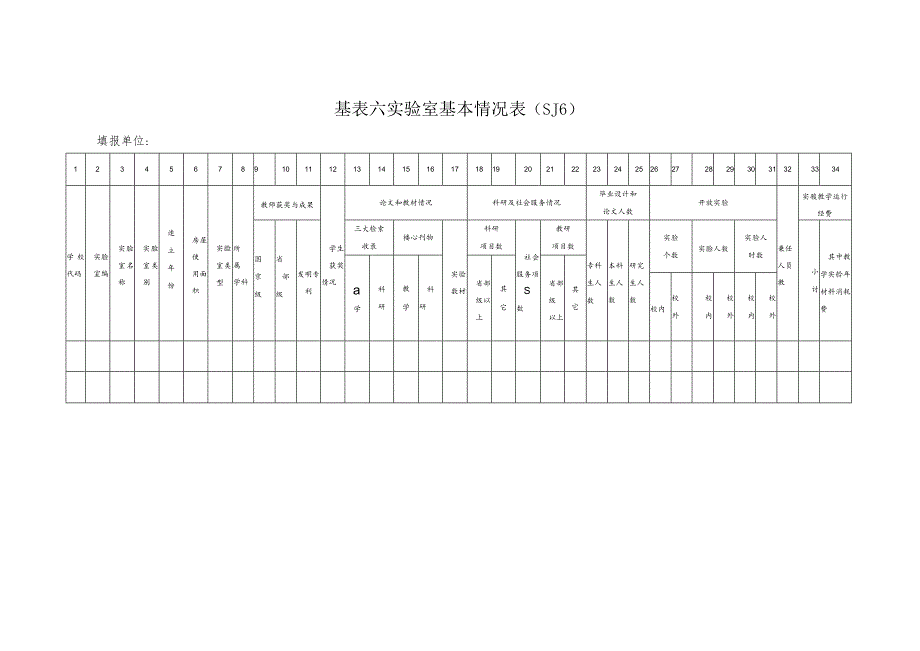 高等学校实验室信息统计报表.docx_第3页